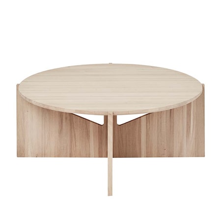 Table XL Ek