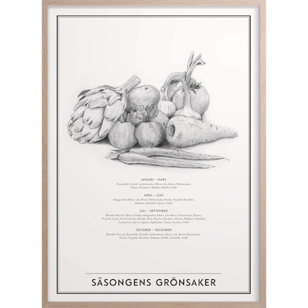 Säsongens Grönsaker Poster 30x40 cm, Kunskapstavlan